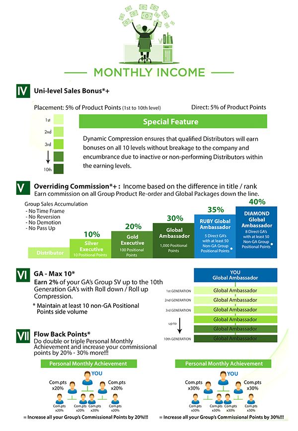 photo Monthly Income_zpsjaxtky90.jpg