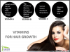 biotin vitamin for hair growth