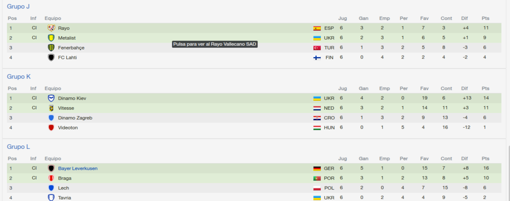 CLASIFICACION06_zpsaaglqh27.png