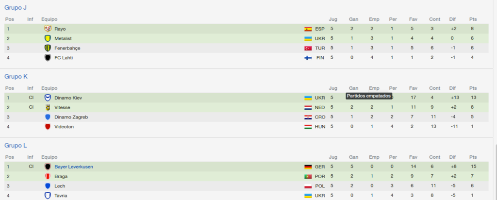 FECHA05TABLA_zpswe9hk1gh.png