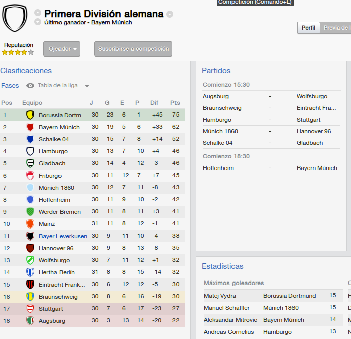 FECHA30_zpsiqitnvl0.png