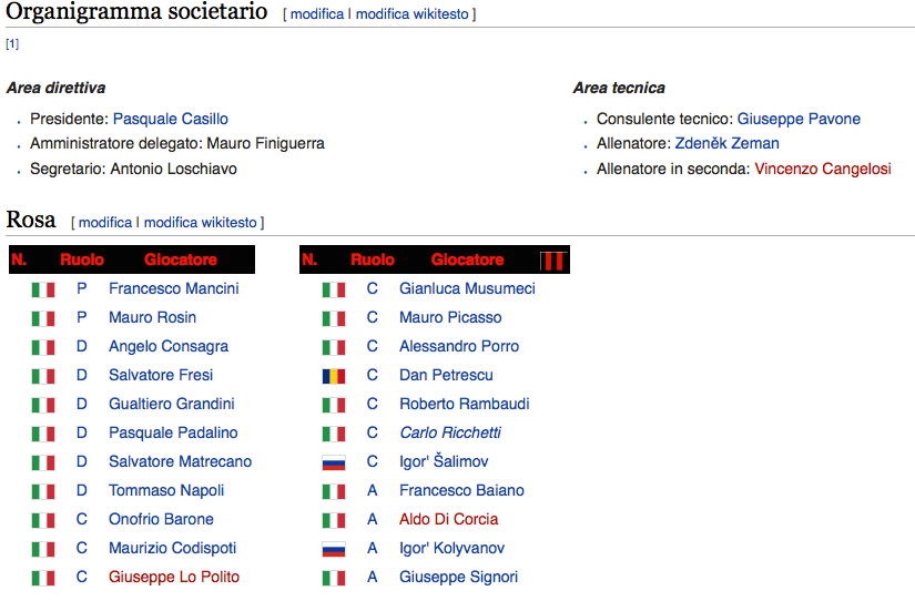 FOGGIA91_zpsbtugqugg.png