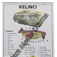 Sapi Zps68162540 Png Photo By Maramedia Utama Photobucket